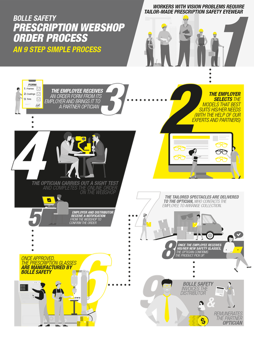 blog-article-thumbnail-image